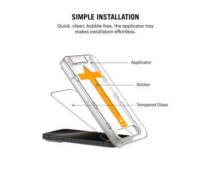 Screen Protector with Applicator Tray