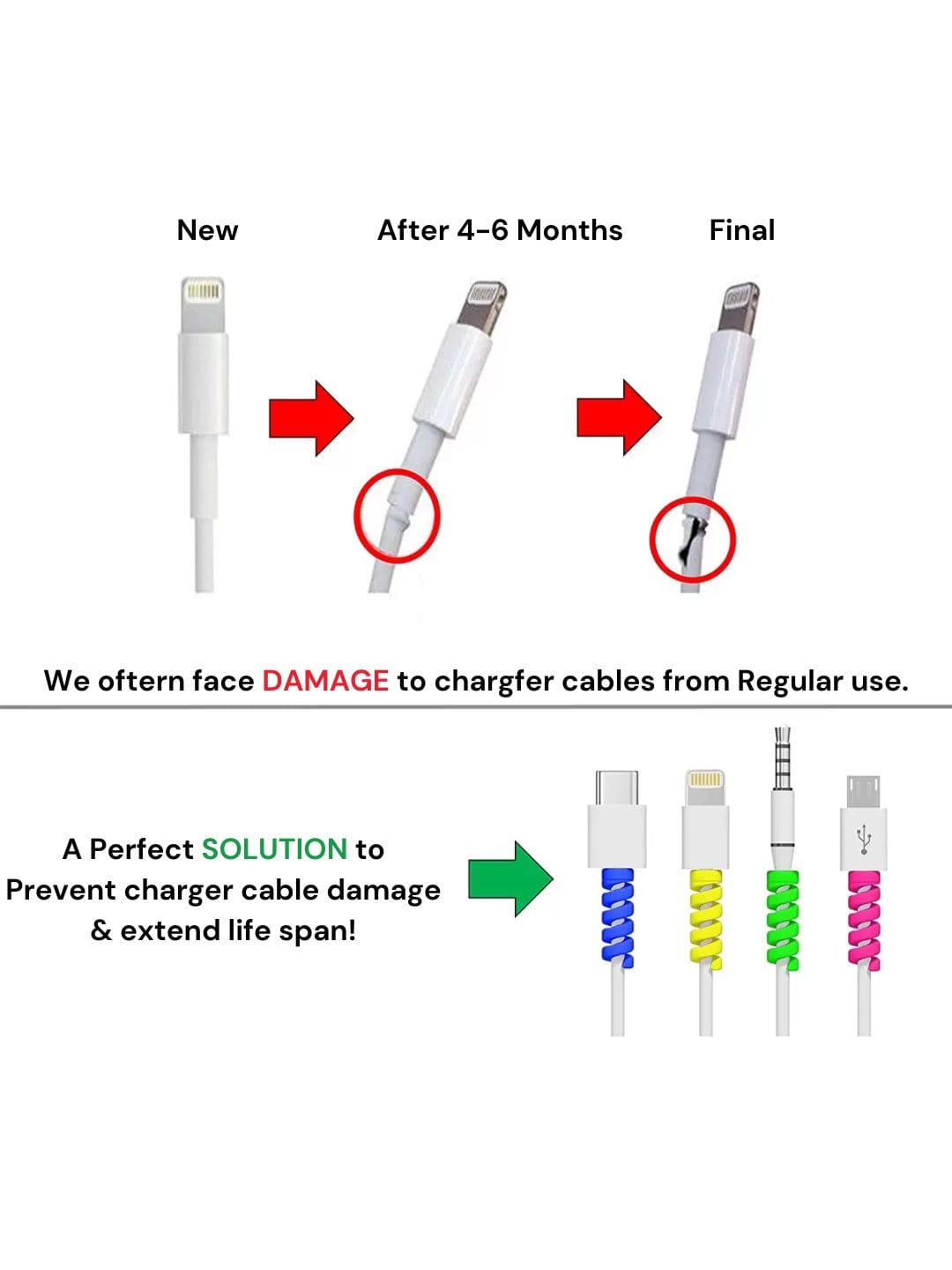 Cable Protector pack of 5
